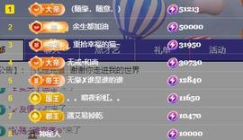 小艾贺三万哥神王主播照片