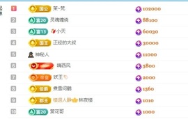 谢我默默陪伴到16啦主播照片