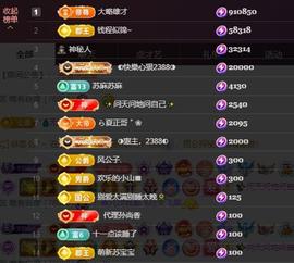 苏苏，越来越好的图片