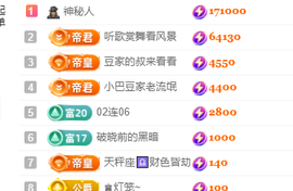 ♚~小巴豆~贪财好色主播照片