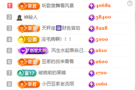 ♚~小巴豆~贪财好色主播照片