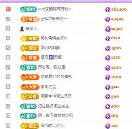 代理心雨九月白白白主播照片