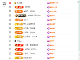 ◐惠主，2388◐的图片