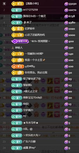 玥儿🌙中午播~主播照片