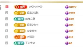 虹宝❣唱歌晚11点主播照片