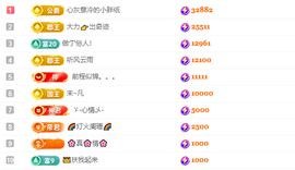 艺文♫年后见主播照片