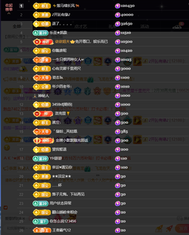 窦窦，家里有事休息了主播照片
