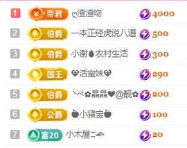 💓小香猪💓主播照片