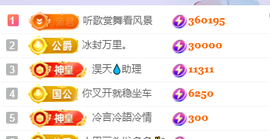 ♚~小巴豆~贪财好色主播照片