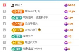 初见梦求🌻个上上签主播照片