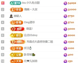 亮大福（八方来财）主播照片