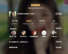 读书去了，有亿点忙主播照片