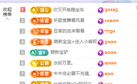 ♚~小巴豆~贪财好色主播照片