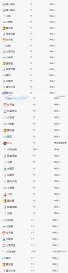 冉冉🍀休手机不定时主播照片