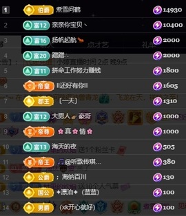 小婷🎤烟嗓唱歌☆づ主播照片