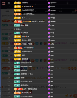窦窦，家里有事休息了主播照片