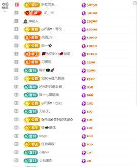 涛子爱唱歌的图片