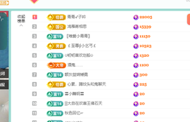 远扬、青青青青青青青的图片