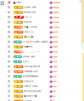 涛子爱唱歌的图片