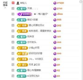 暖心晚上播的图片