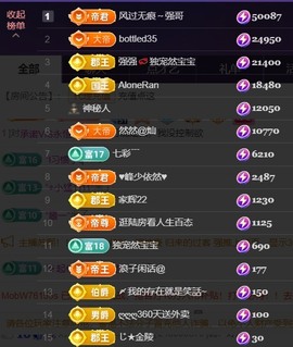 然然然然然然.主播照片