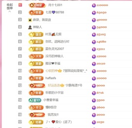 雅欣小可爱吖💗.主播照片