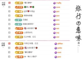菲儿♥好运🌈主播照片