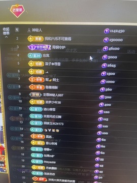 芒果果榴莲贺老大升级的图片