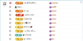 徐悠悠💫主播照片