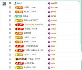 ◐惠主，2388◐的图片