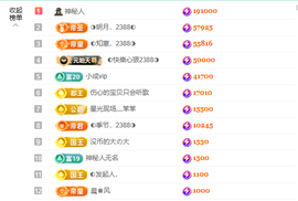 ◐惠主，2388◐的图片