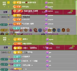 然然然然然然.主播照片