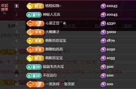 苏苏，越来越好的图片