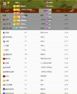 浮若若主播照片