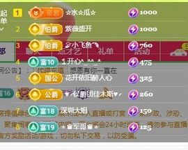 婷婷💕求升级的图片
