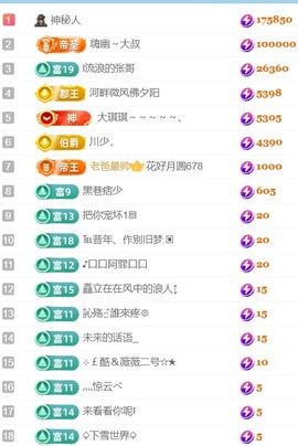 亮大福（八方来财）主播照片