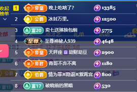 ♚~小巴豆~贪财好色的图片