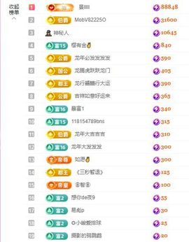 念念不忘🌈休主播照片