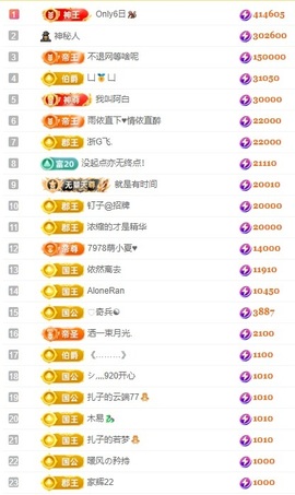 娜扎🧸主播照片