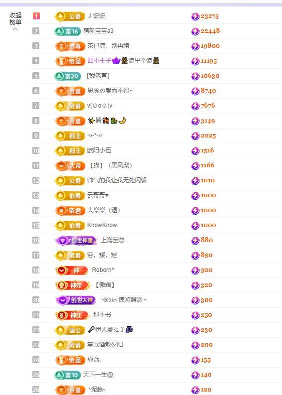 依芝の早上播的图片