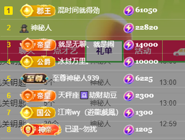 ♚~小巴豆~贪财好色主播照片