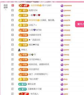 雅欣小可爱吖💗.主播照片