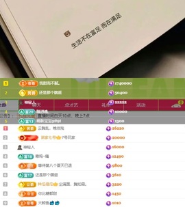 谁的糖。的图片
