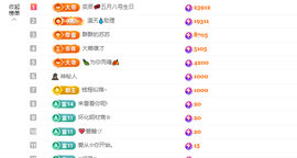 苏苏，越来越好的图片