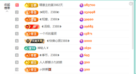 ◐惠主，2388◐的图片