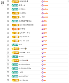 涛子爱唱歌的图片