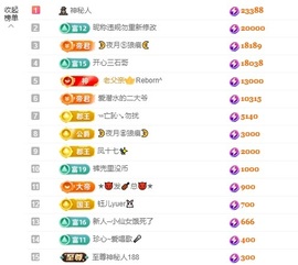 许华峰（努力版）主播照片