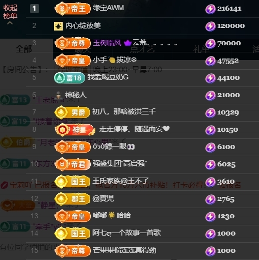 宝儿♚贺淡忘帝皇啦的图片