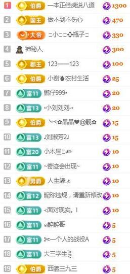 💓小香猪💓的图片
