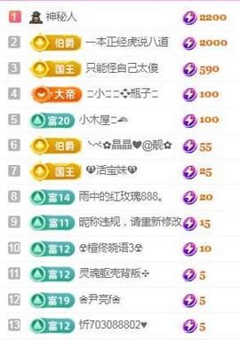 💓小香猪💓主播照片